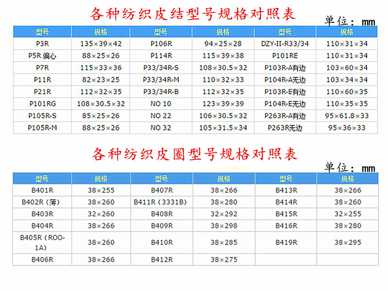 Comparison table of models and specifications of various leather rings and knots