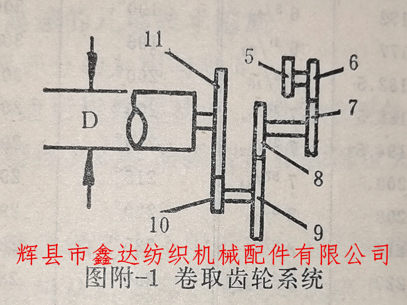 织布机纬密计算公式示意图