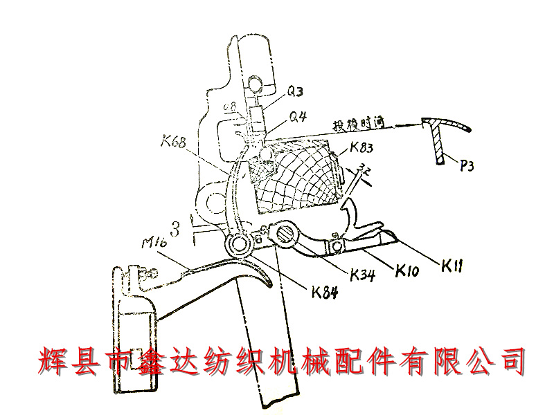 织布机弯曲滑板与转子校正示意图II