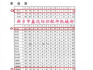 Various Silk Picker Specification Table